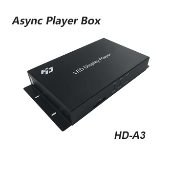 A3 HD Asincron Sistem de Control Card P2 P2.5 P3 P3.91 P4 P5 P6 P8 P10 Display LED de Interior, de Exterior Ecran Module