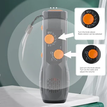 Transformă handcrank Radio Receptor 1200mAh Baterie Built-in Lanterna LED-uri Radio 2 Alimentare Metode Impermeabil pentru Camping